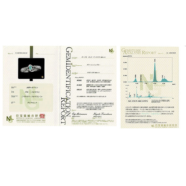 Pt900 パライバトルマリン ダイヤモンド リング 0.120ct D0.29ct