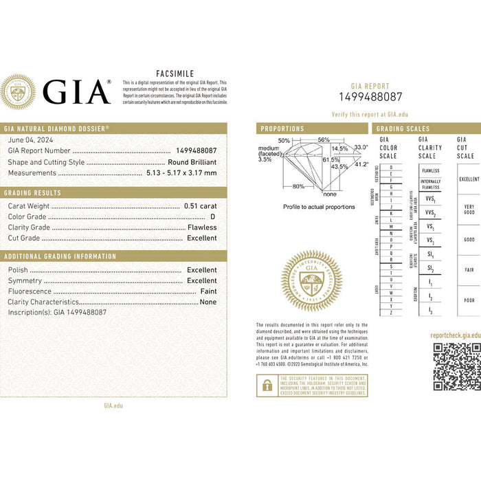 新品 GIA/CGLタイプ2a確認済 ダイヤモンド ルース 0.51ct D FL 3EXH&C
