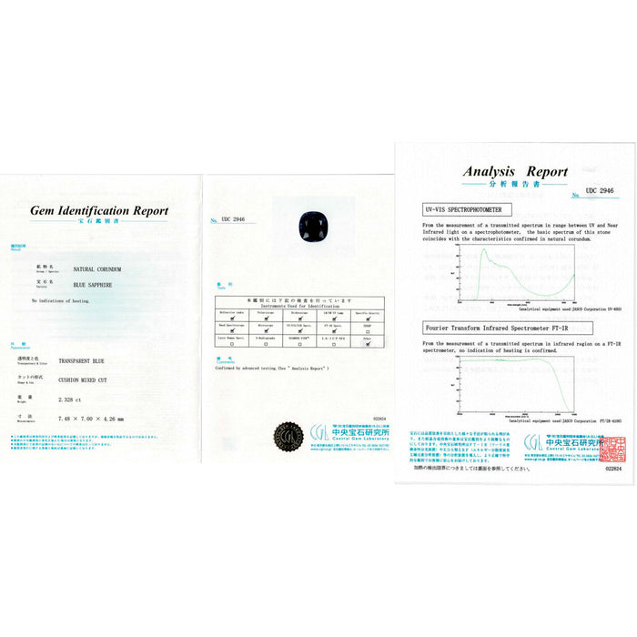 Pt 非加熱サファイア ダイヤモンド ペンダントネックレス 2.328ct D0.54ct