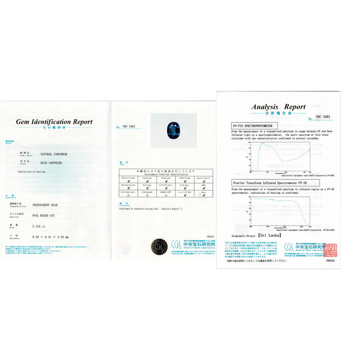 Pt900 スリランカ産 サファイア ダイヤモンド リング 2.155 D0.95ct